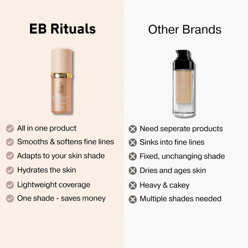 Changing Foundation 4-in-1